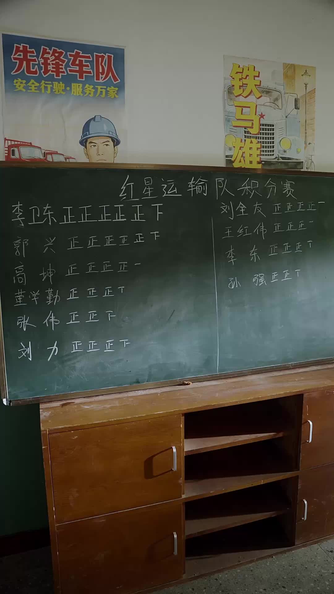 Episode 4